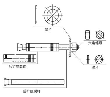我是機(jī)械錨栓！初次相見，還望多多指教