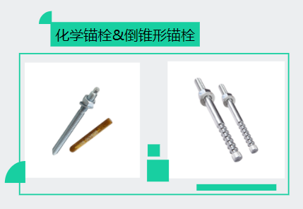 化學錨栓種類發(fā)展史，你對它有幾分了解呢？