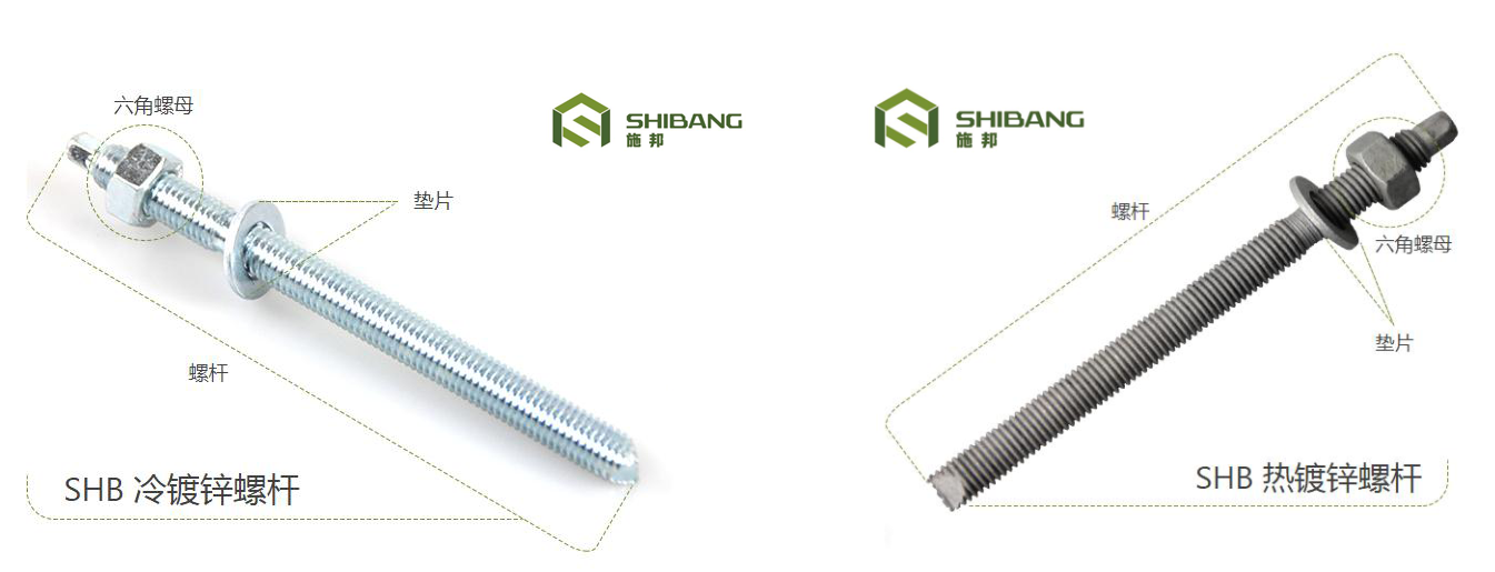 教你一招，一眼就能分辨熱鍍鋅和冷鍍鋅錨栓